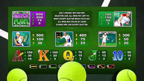 bet999 slot