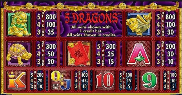 lodi646 casino login